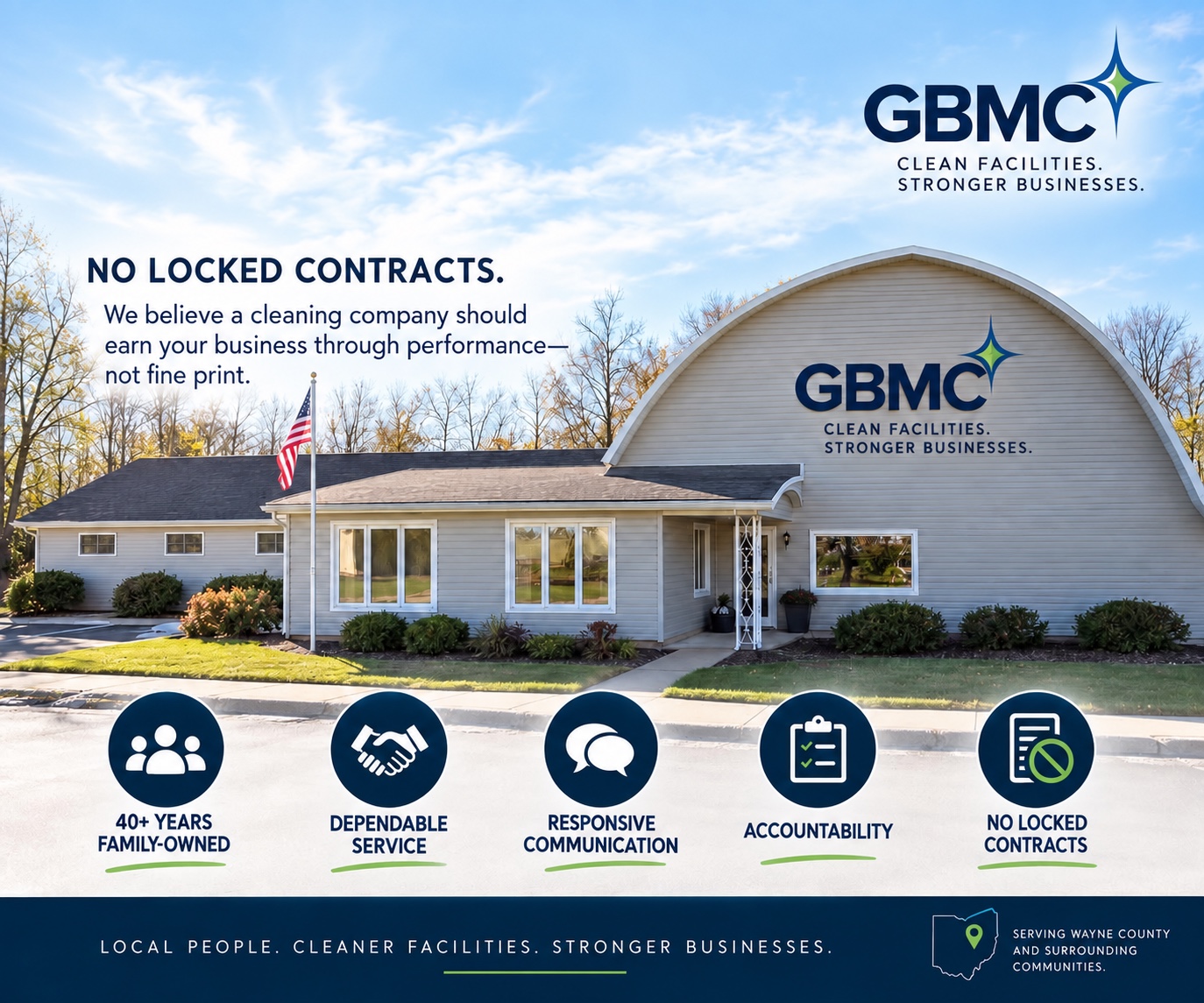 GBMC-created campaign graphic featuring a company building and its no-locked-contracts message